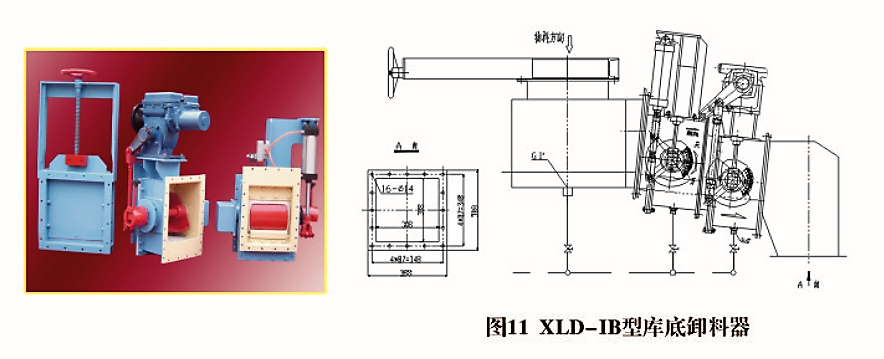 XLD、XLC型卸料器(圖1)